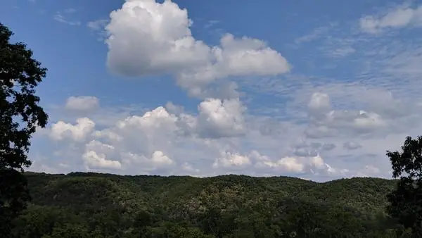 The View, photo 53 of 100